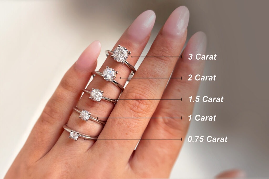Average Cost of a Wedding Ring