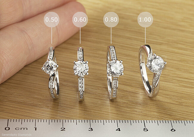 Wedding Ring Cost