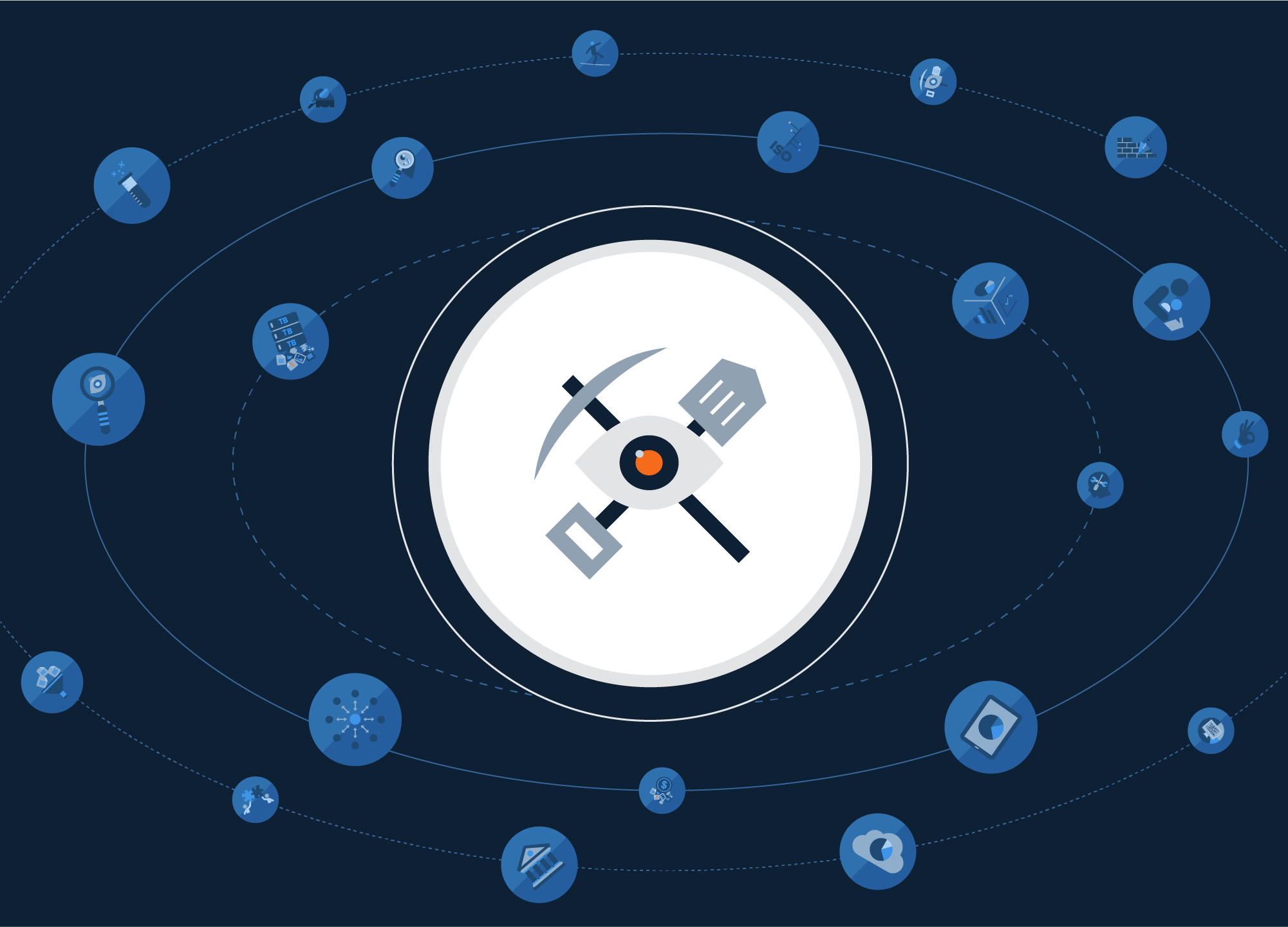 advanced analytics for cost prediction