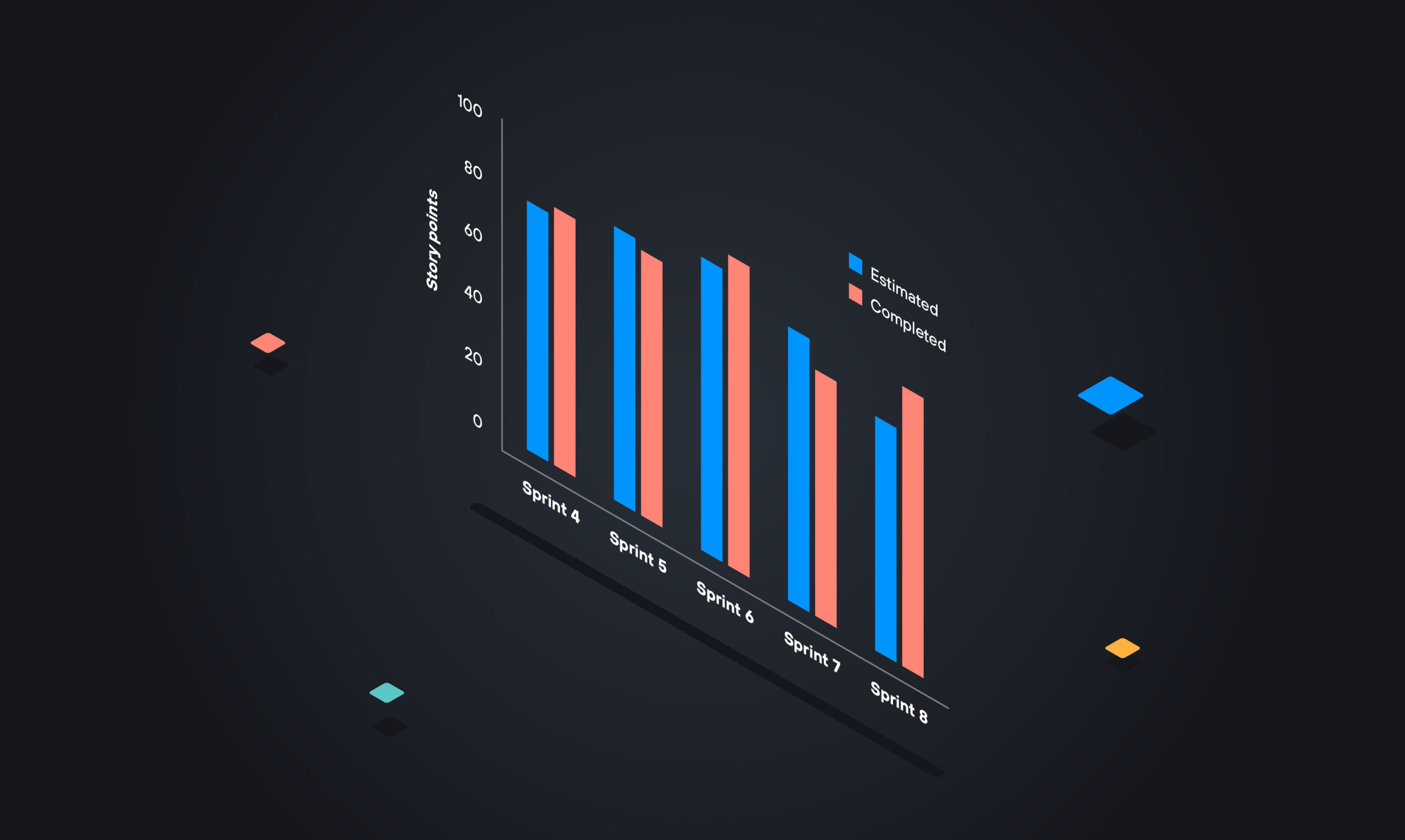 project management automation consistency