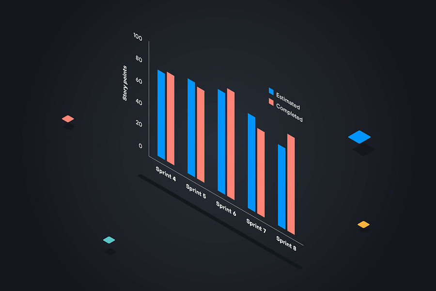 project management automation consistency