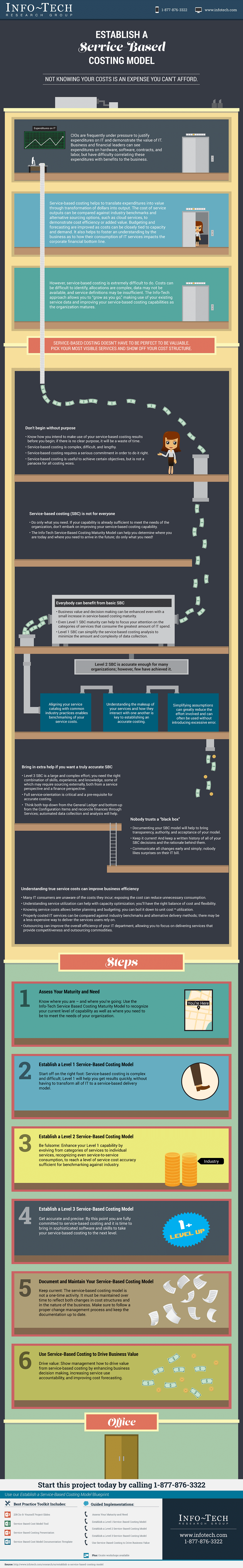 cost-analysis-methods-a-detailed-overview-with-real-life-examples