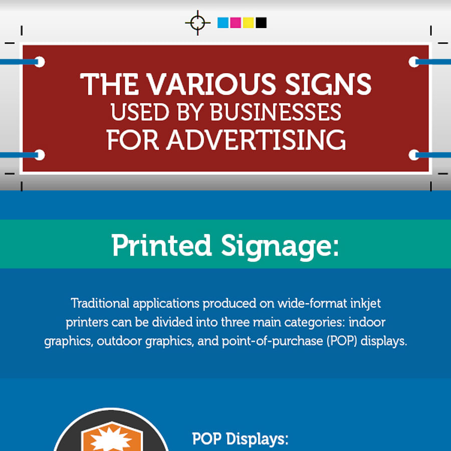 Infographic illustrating examples of fixed costs in various business industries
