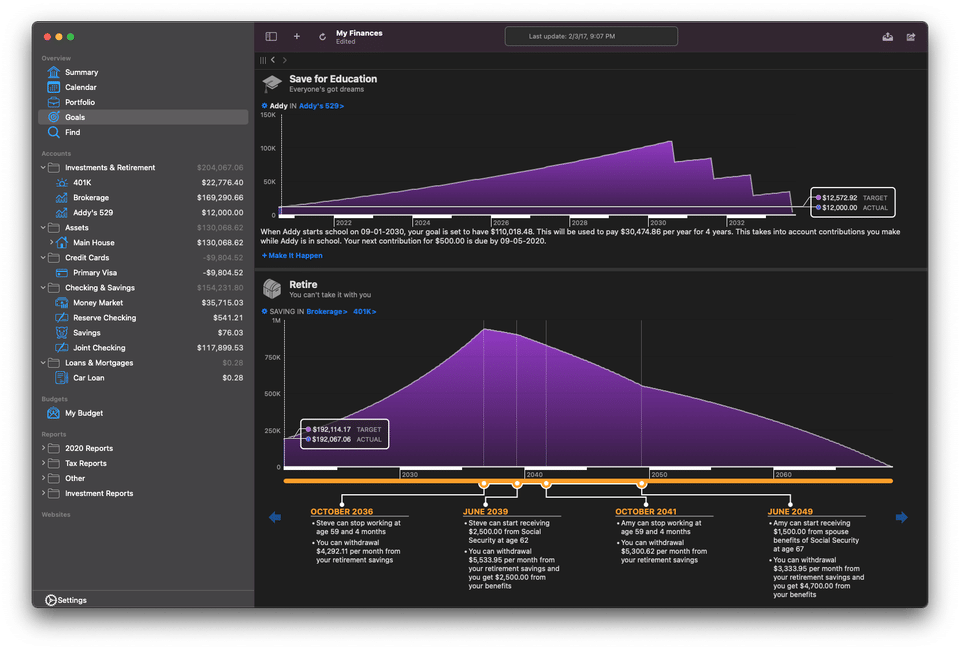 Spotlight on Zero Cost Budgeting: A Modern Approach to Financial Planning