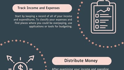 The Power of Zero Cost Budgeting in Debt Reduction
