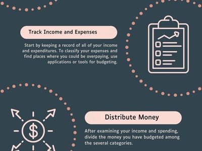 The Power of Zero Cost Budgeting in Debt Reduction