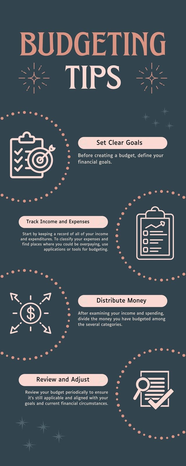 The Power of Zero Cost Budgeting in Debt Reduction